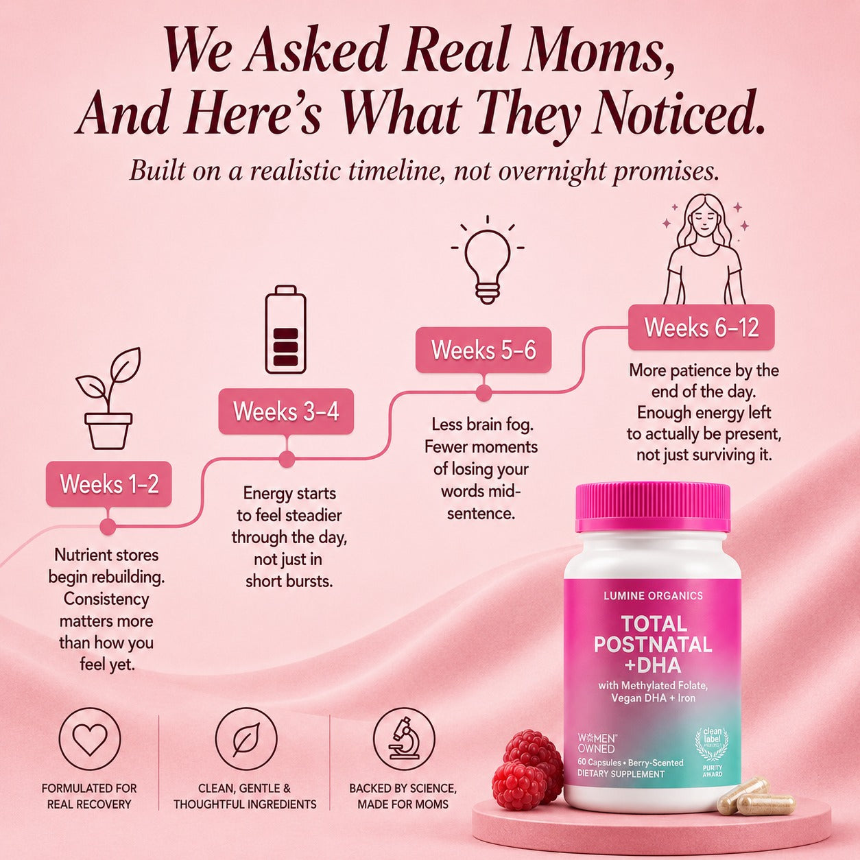 Postnatal