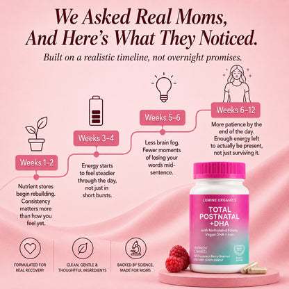 Postnatal